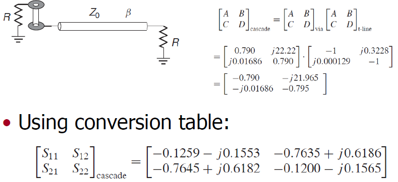 Convert ABCD to S