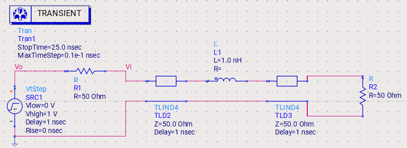 Series L Discontinuity