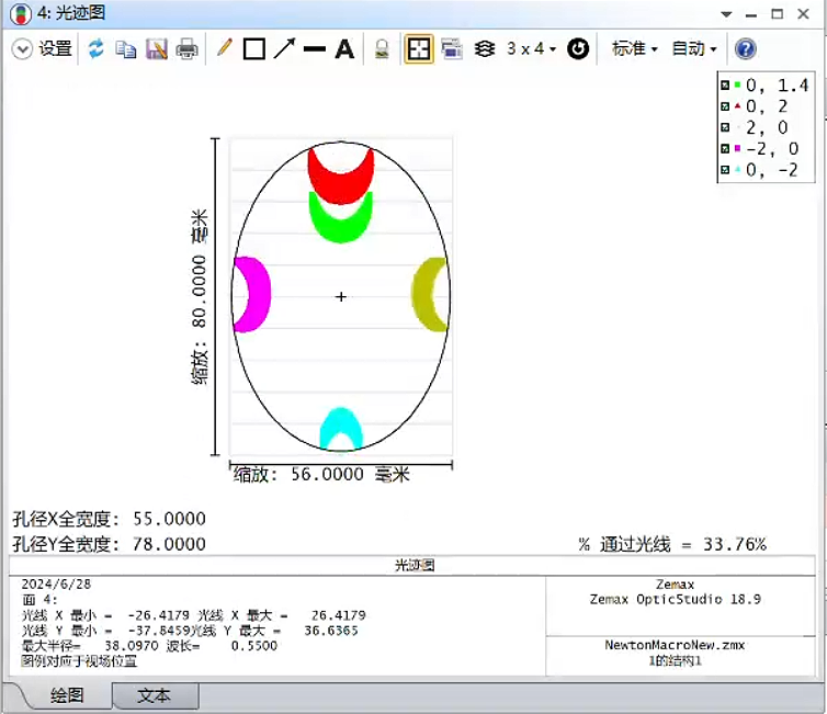 Ray Trace Diagram