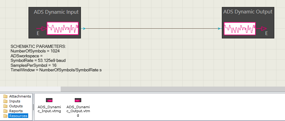 Dynamic Input & Output